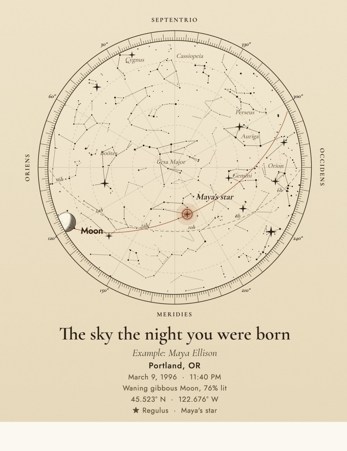 A framed navy star map titled 'The Sky the Night You Were Born' above a low oak sideboard in a bright living room.