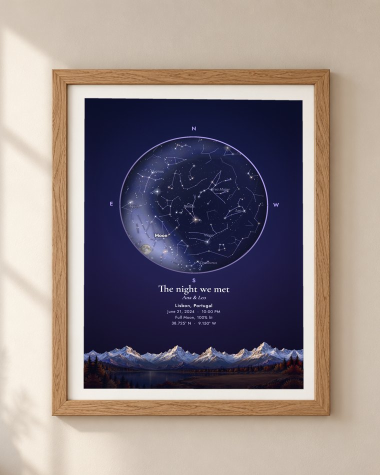 Poster with an example star map for night sky on any date